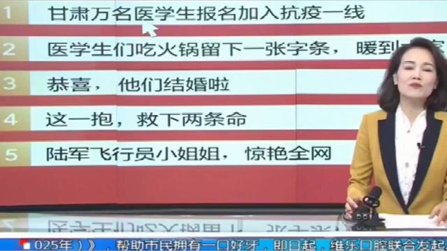 帮帮侠热评:甘肃万名医学生报名加入抗疫一线