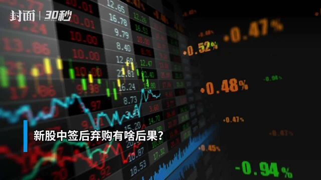 破发后弃购也来了 新股强瑞技术中签弃购比例创注册制纪录