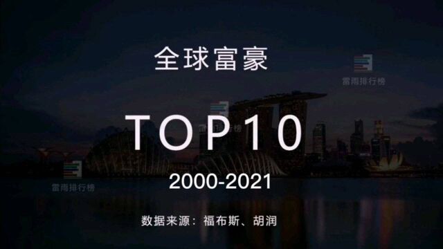 全球富豪TOP10(20002021)