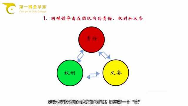 如何处理好与下属的关系,处理好这三步,让员工对你言听计从 