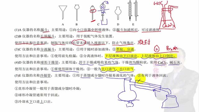 高考化学:一轮复习0103 常用的化学仪器 各种形式的漏斗、冷凝管