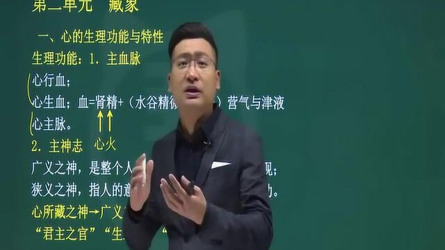 2022全科医学副主任医师考点精讲 藏象(1)01