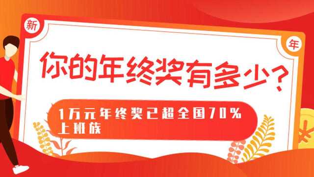 万元年终奖已超全国70%上班族,你年终奖是多少?