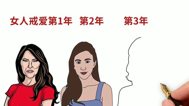 女人戒爱第一年,第二年,第三年,变化有多大?很形象很精辟