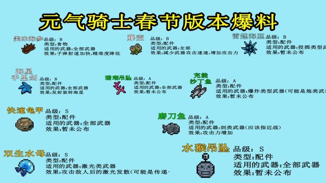 【元气骑士/春节版本】十款配件、食物以及宠物爆料