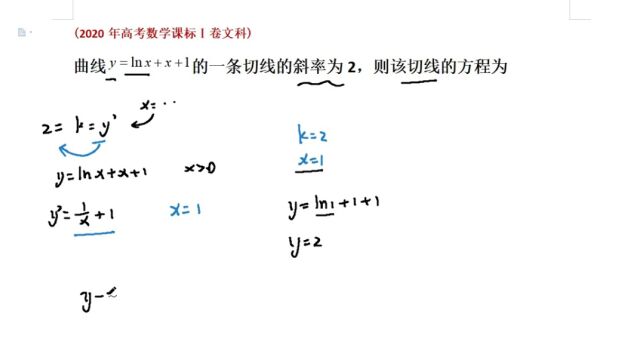 2020年高考数学:曲线y=lnx+x+a的切线斜率是2,求该切线方程