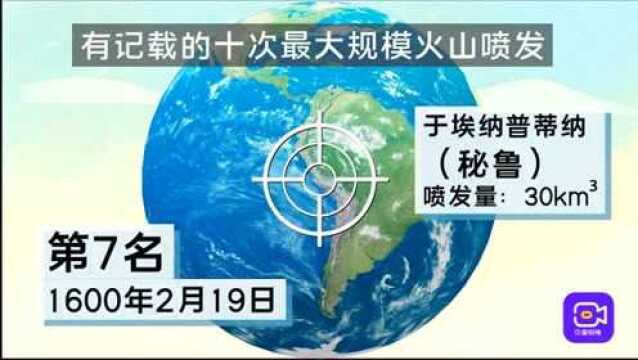 视频|历史上规模最大的10次火山喷发,有一次位于我国境内