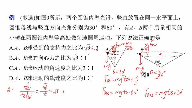 向心力的分析(2)