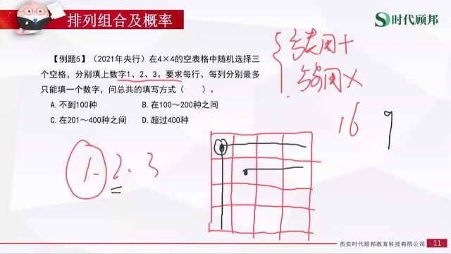 2022中国人民银行招聘笔试行测备考指导及高分复习建议