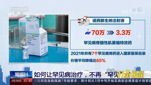 70万降至3.3万!诺西那生钠注射液进医保后使用情况如何