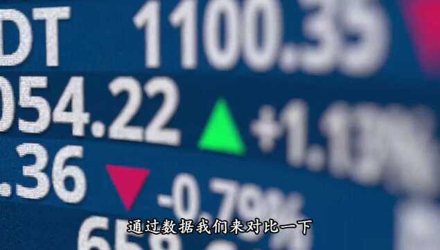 等额本金比本息省利息,为什么银行不推荐