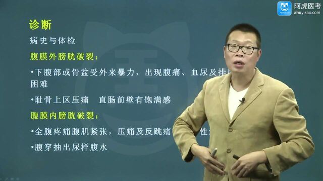 2022年阿虎医考泌尿外科主治医师考试专业知识 膀胱损伤