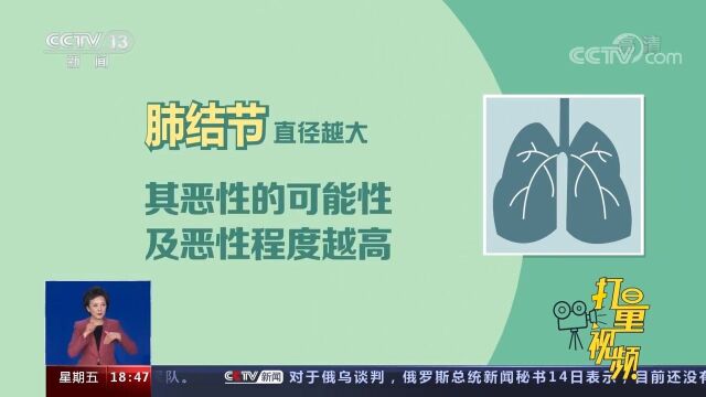 体检查出磨玻璃结节,一定就是肺癌吗?医生说出答案