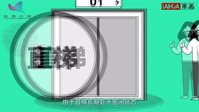 防疫科普 | 一起get居家防疫必备技能!