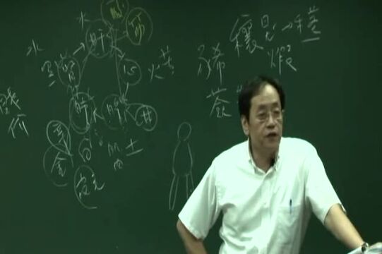 倪海厦详解《神农本草经》之第1篇第10篇