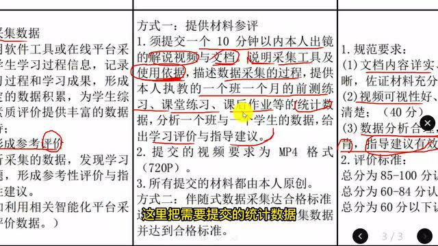 能力点13:评价数据的伴随性采集——湖南省能力提升工程2.0考核标准解读