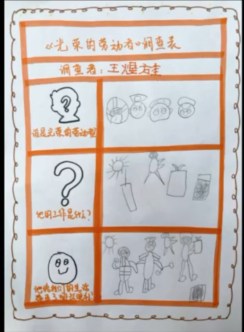 《光荣的劳动者》调查表