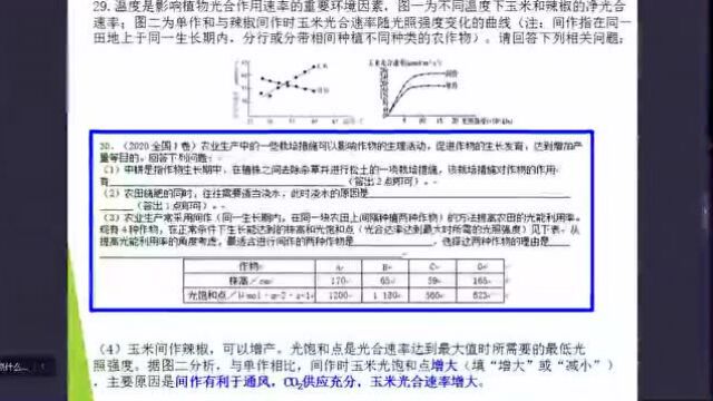 2022年哈师大附中第三次联合模拟考试线上试题讲解(理科)