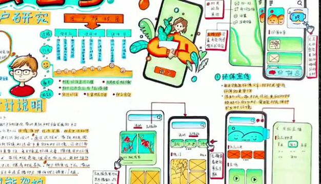 22考研手绘真题 | 中国地质大学《美丽乡村》主题APP设计 数媒交互专业 真题示范