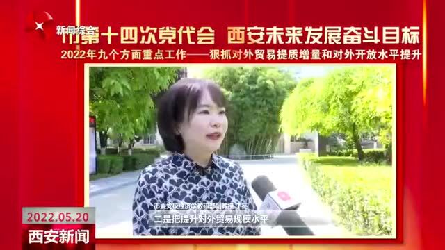 市第十四次党代会 西安未来发展奋斗目标 2022年九个方面重点工作——狠抓对外贸易提质增量和对外开放水平提升