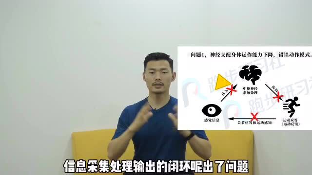 这个最实用的腿部强化训练:你真的做到位了吗?