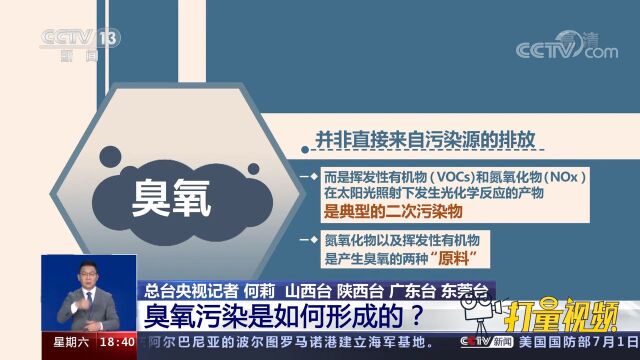 臭氧污染是如何形成的?看完涨知识了