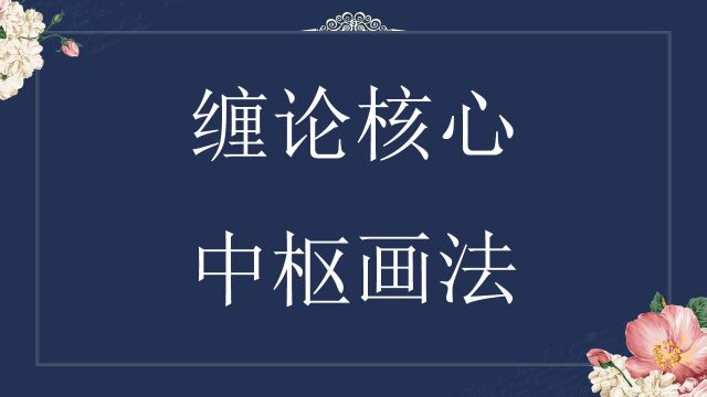 缠论中枢的画法(图解),学完你就是中枢肉眼扫描器!缠论初级入门