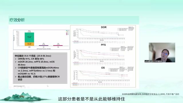 A+学院 | 云端盛宴,大咖携手共话淋巴瘤治疗前沿进展