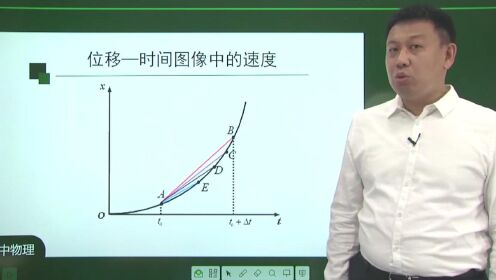 4-高中高一上物理 人教版-位置变化快慢的描述--速度