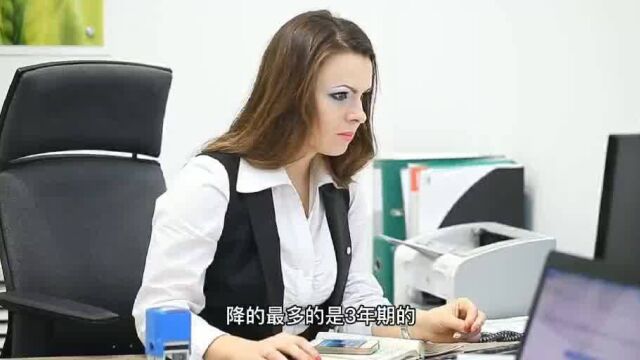 银行存款利息下降了,对我们普通人有什么影响呢?