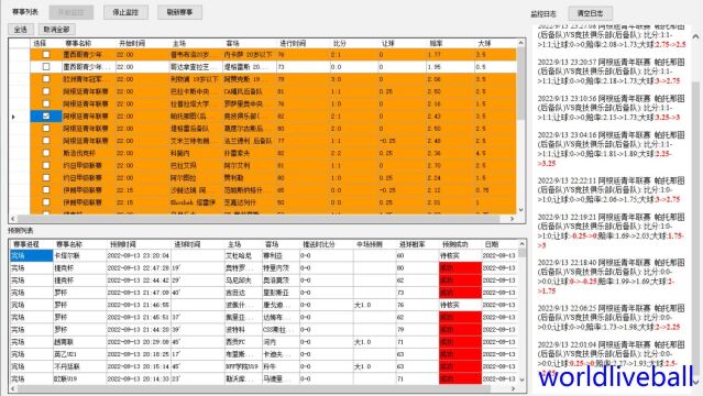 足球数据分析怎么看