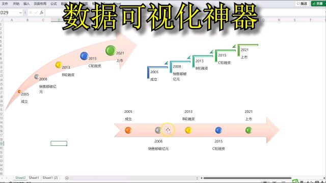 excel数据可视化神器,仅需1分钟,让你成为同事眼中的大神