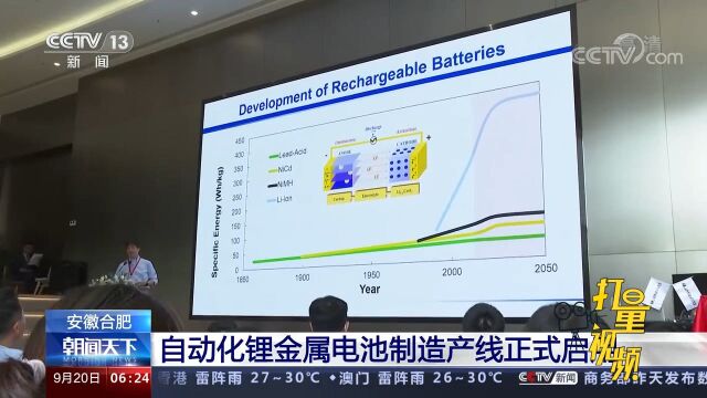 安徽合肥:自动化锂金属电池制造产线正式启用