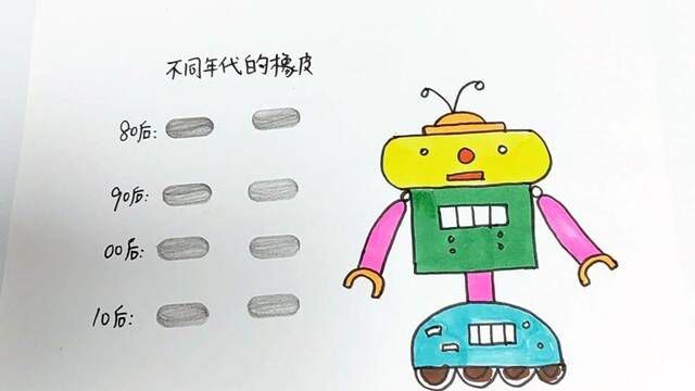 不同年代用的橡皮,你用过几种呢?#橡皮擦 #学习用品