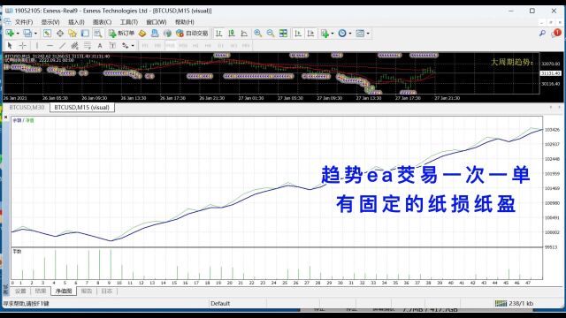 明通智能,数字货币量化交易平台,量化交易,数字货币量化交易,量化交易是什么意思,期货量平台,黄金交易,