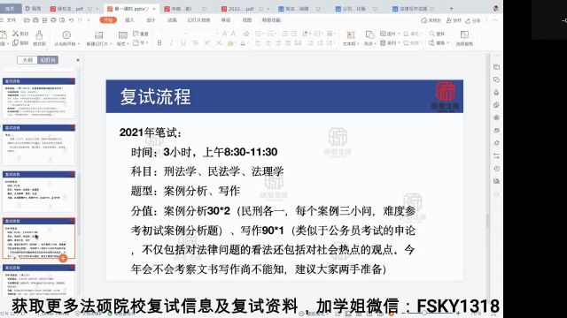 【2023年】【最新版500题】2023中南财经的政法大学法律硕士历年复试真题、2022中南财经的政法大学法硕复试历年真题、2021年中南财大大学法律硕士...