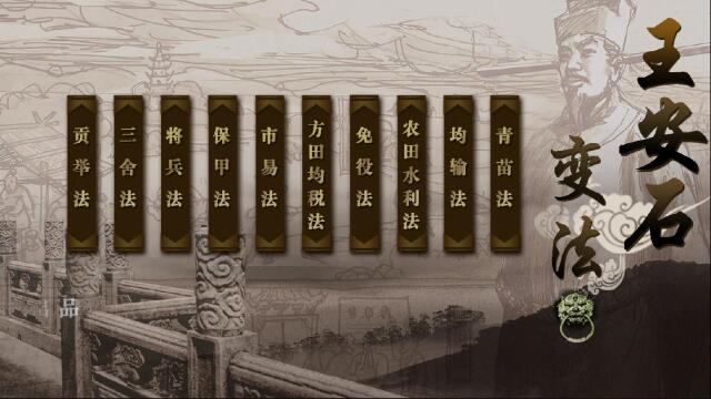 王安石之青苗法