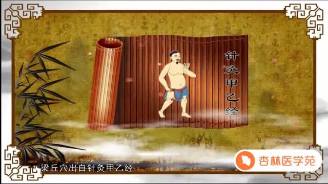 046【胃经】46.梁丘穴—治疗胃痛、胃痉挛的特效穴