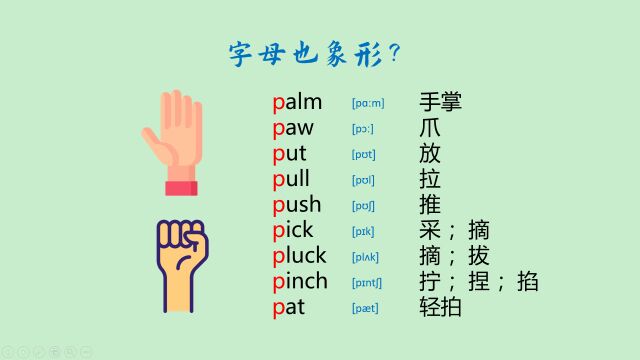 字母p有“手”的象形含义?!