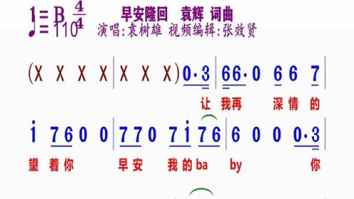 最新網紅歌曲《早安隆回》動態簡譜完整版#教學簡譜 #話題1