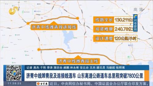 潍青高速安丘路线图图片