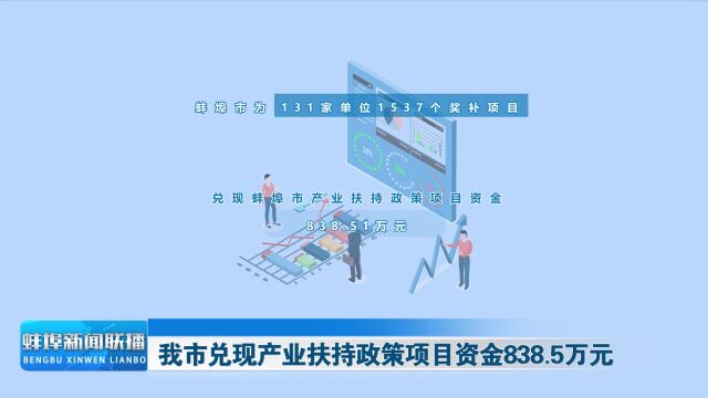 我市兑现产业扶持政策项目资金838.5万元