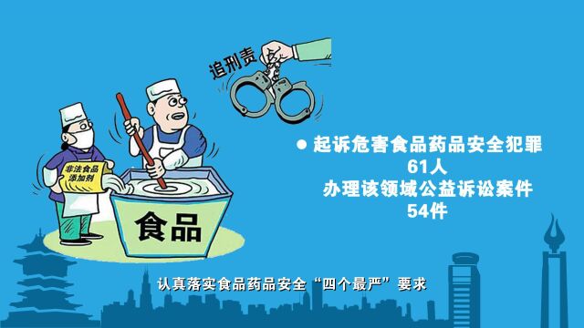 绵阳市人民检察院工作报告