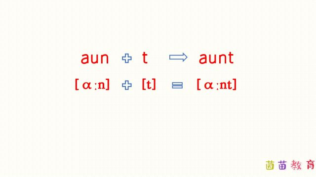 自然拼读:aunt