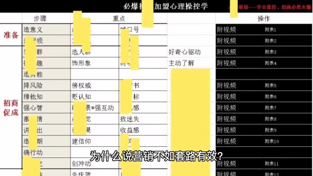 消费者都有单维人属性,了解“单维人”和“多维人”,自然懂营销