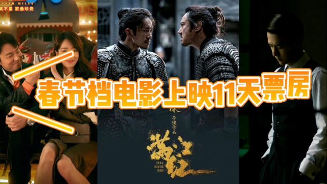 2023春节档电影上映11天票房,电影《满江红》位居No.1,你看了吗