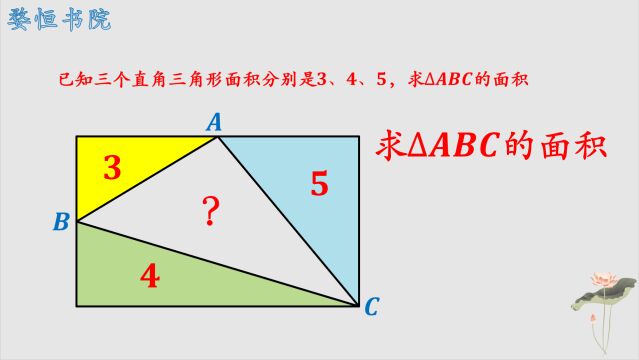 求三角形ABC面积,你只会列方程?这个好方法你想到了吗