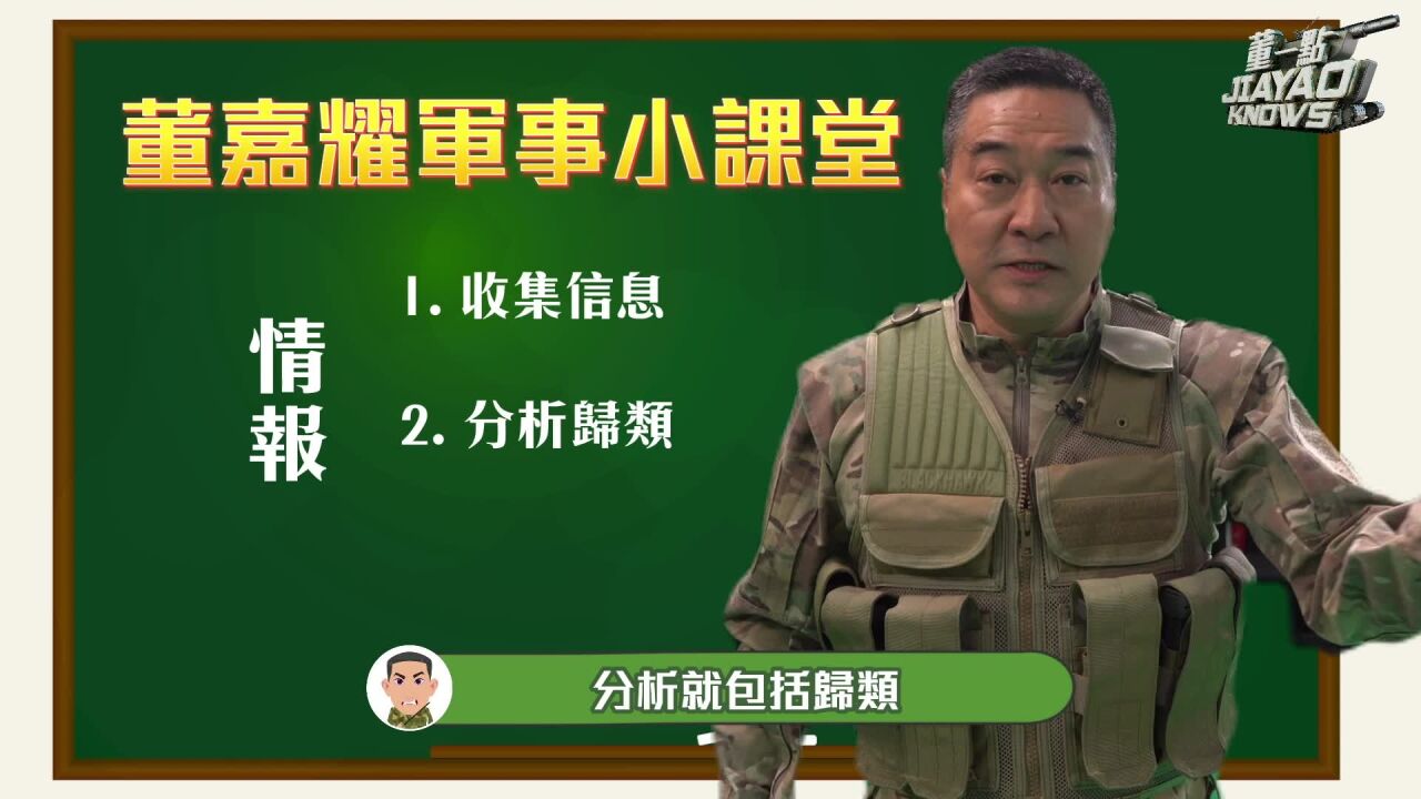董嘉耀畅聊chat gpt军事应用 《军情观察室》主编要失业了?