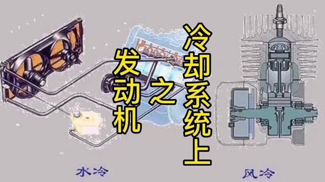 汽车冷却系统是如何给发动机降温的,它都由哪些部件组成#每天一个用车知识 #带你懂车 #汽车零部件 #发动机