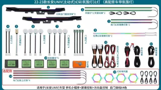 长安univ氛围灯,原车屏幕调色,不破线,全国包安装#汽车氛围灯 #汽车内饰改装 #长安univ氛围灯